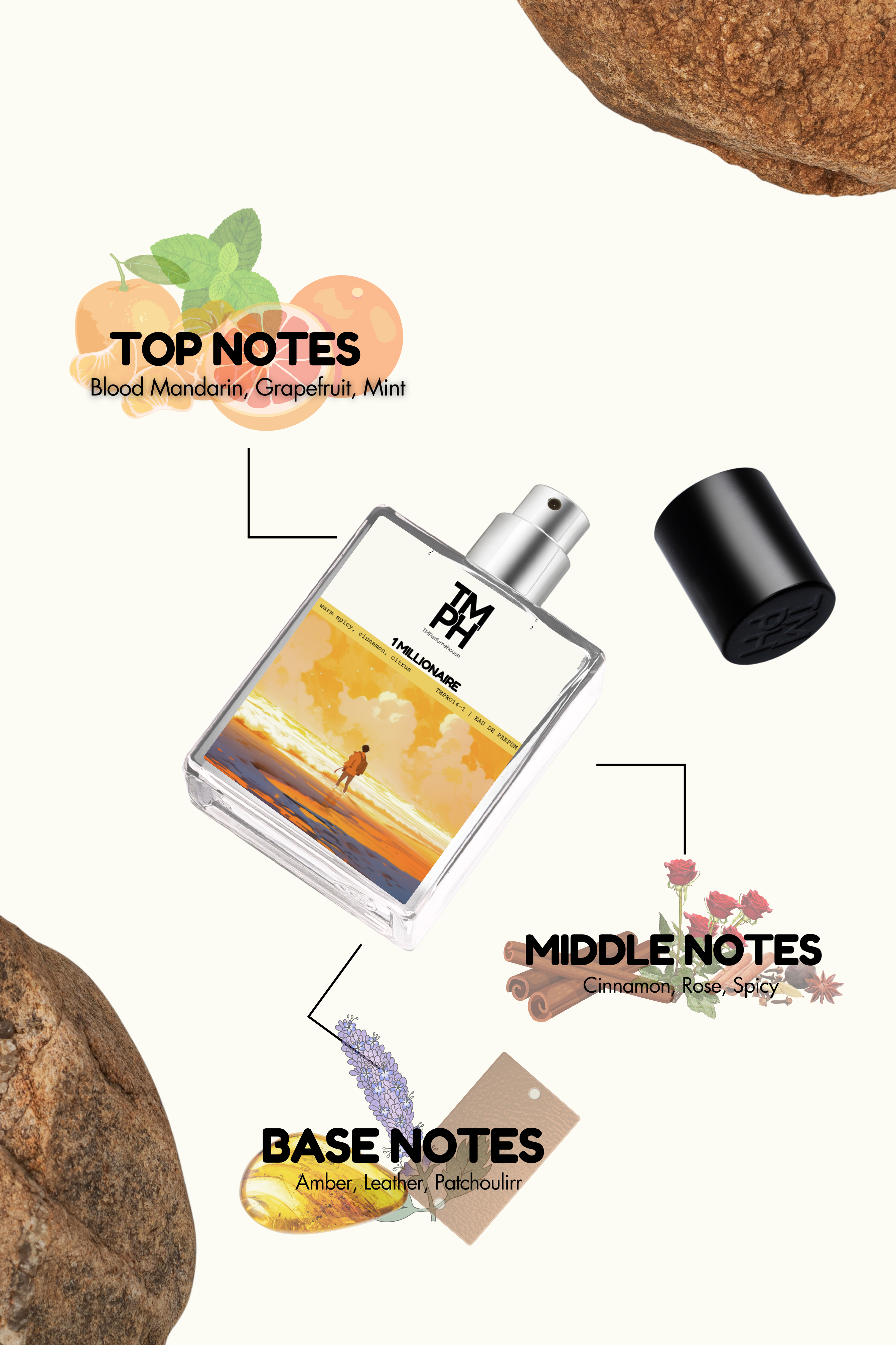 1 Millionaire - Inspired perfume  | TMPerfumehouse