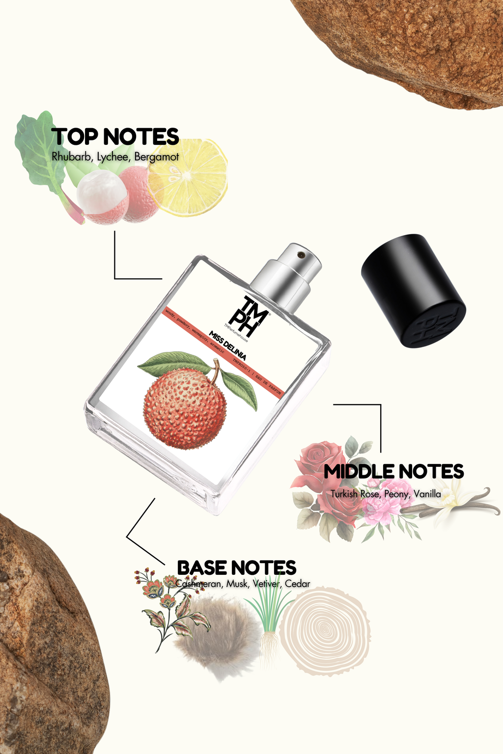 Miss Delinia - Inspired perfume | TMPerfumehouse