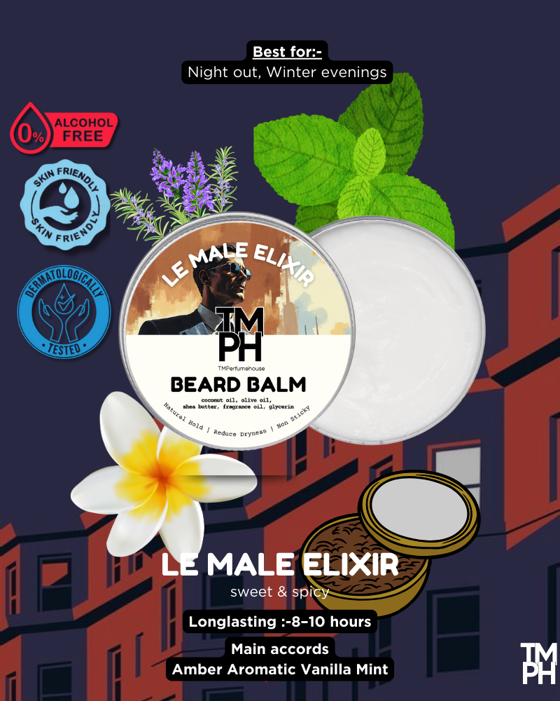 Beard balm packaging with branding and product details on a colorful background