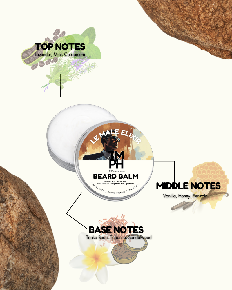 Beard balm packaging with notes on top, middle, and base notes on a white background