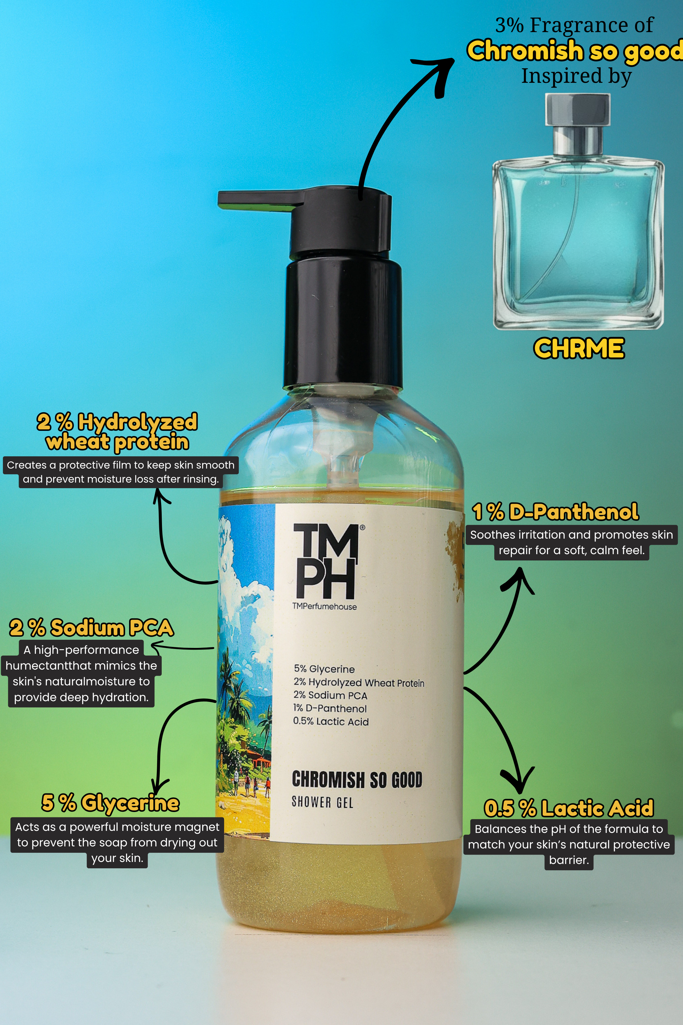 Chromish so good | Shower gel