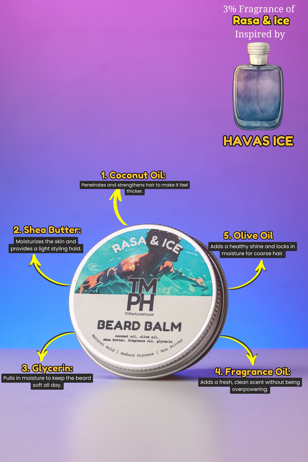 Rasa & Ice | Premium Beard Balm