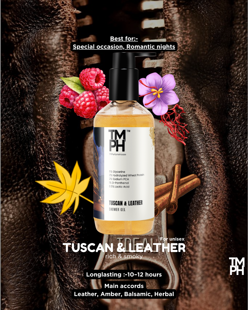 Tuscan Leather Inspired Shower Gel – Smoky Leather & Deep Skin Care