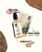Tuscan Leather Inspired Shower Gel – Smoky Leather & Deep Skin Care