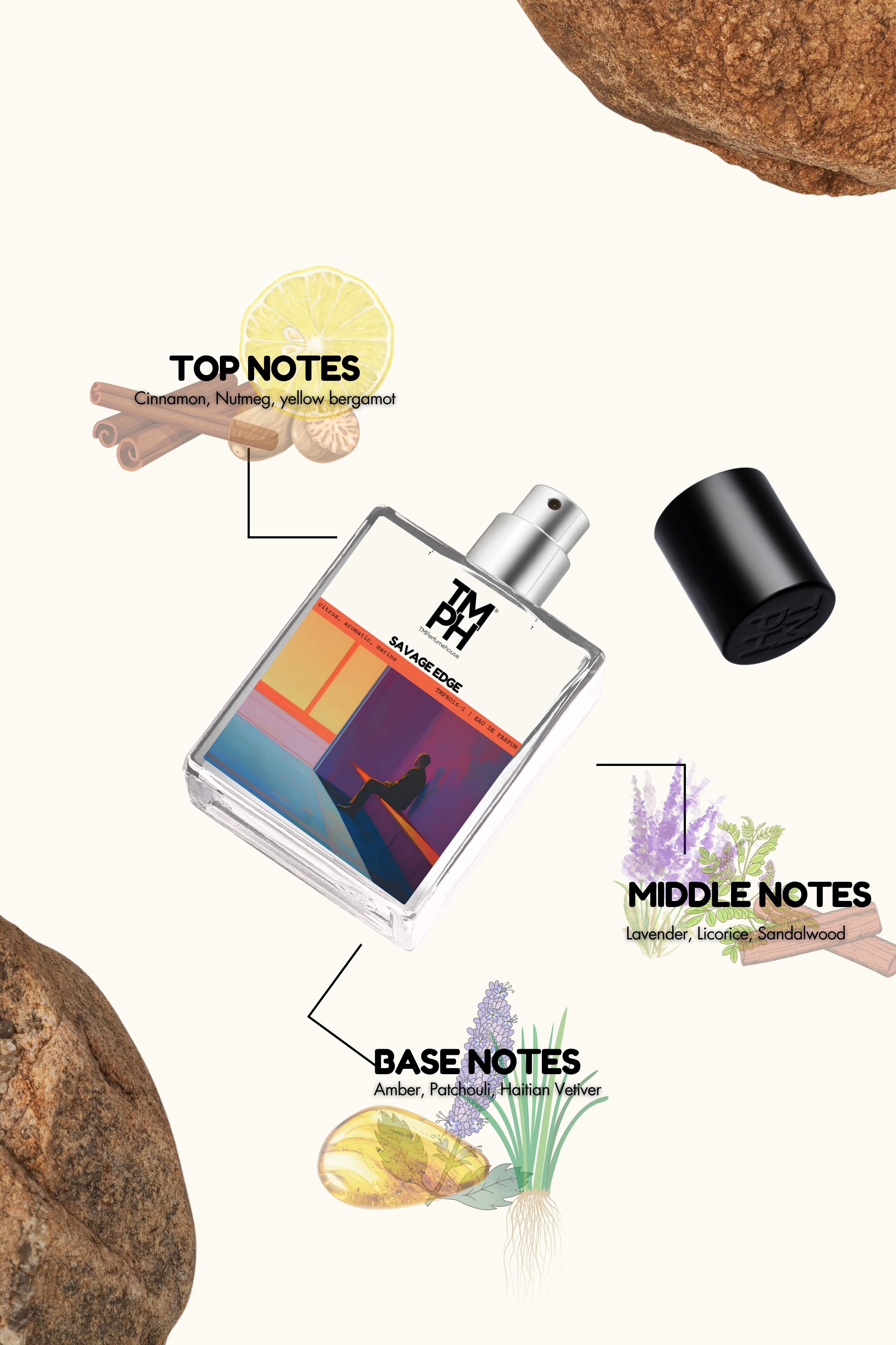 Savage Edge - WH Inspired perfume  | TMPerfumehouse