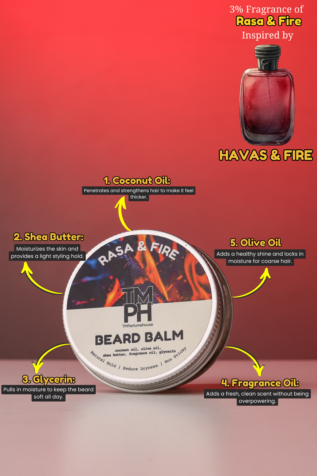 Rasa & Fire | Premium Beard Balm