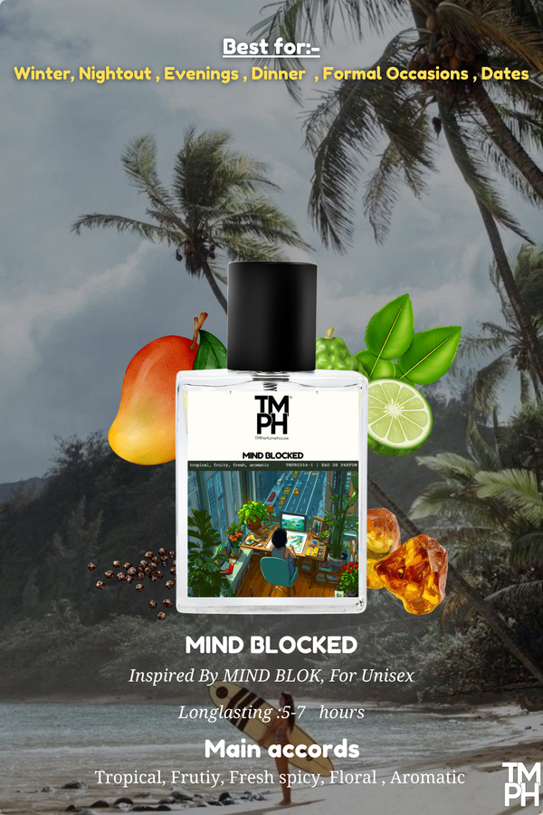 Mind Blocked - Inspired Perfume | TMPerfumehouse