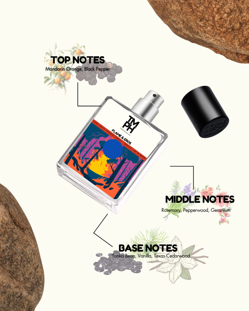 Aros Flame - LG Inspired perfume | TMPerfumehouse