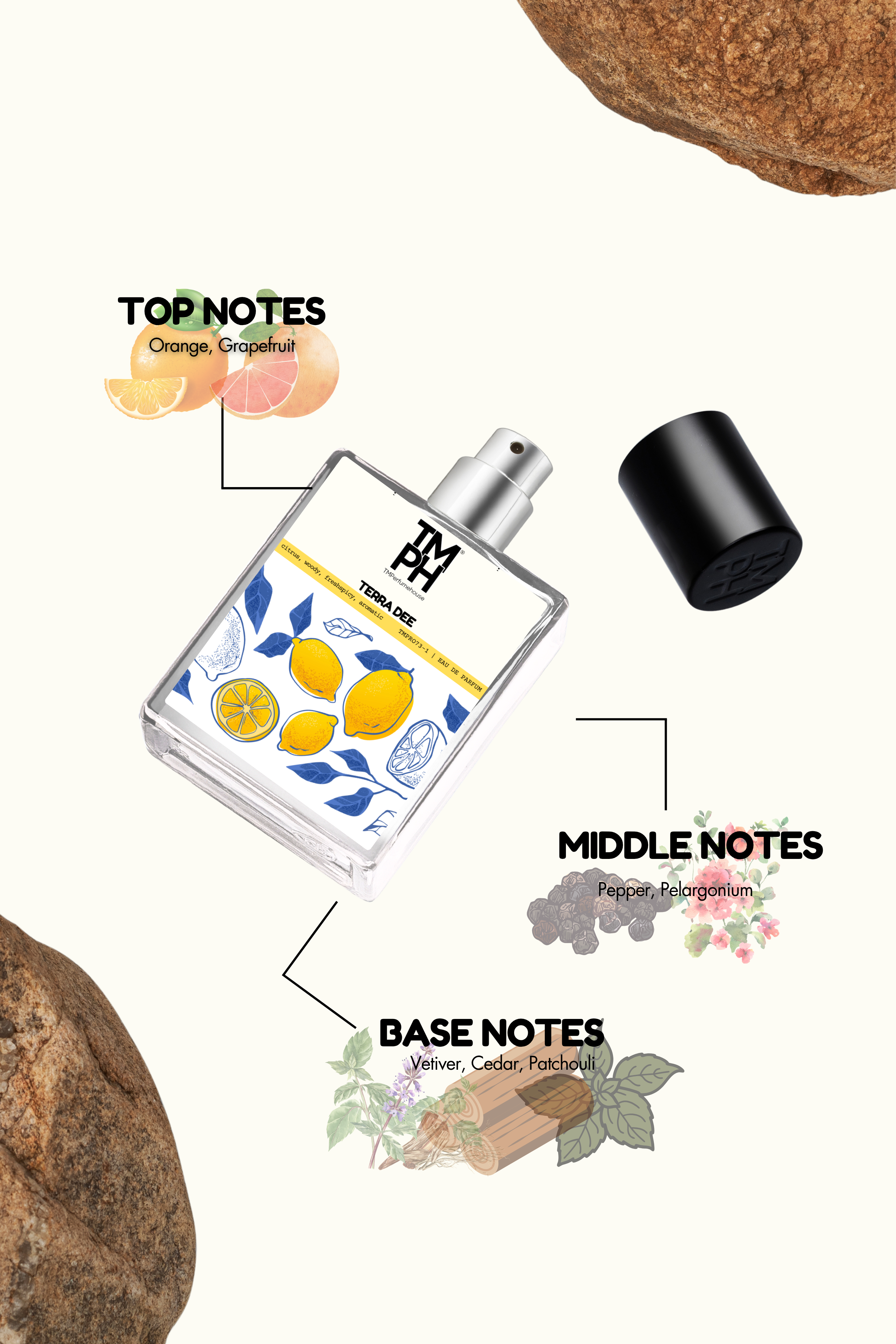 Terra Dee - Inspired perfume | TMPerfumehouse