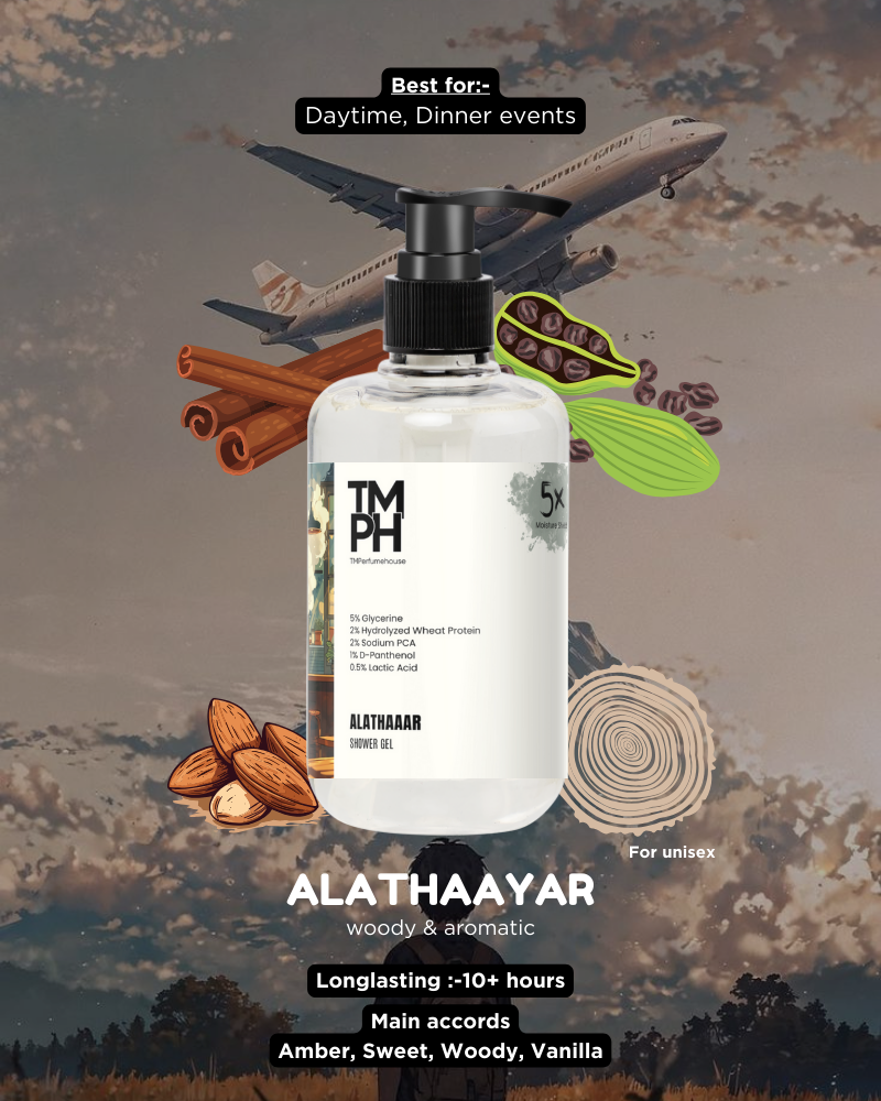 Alathaayar Shower Gel – Luxury Oud & Oriental Fragrance