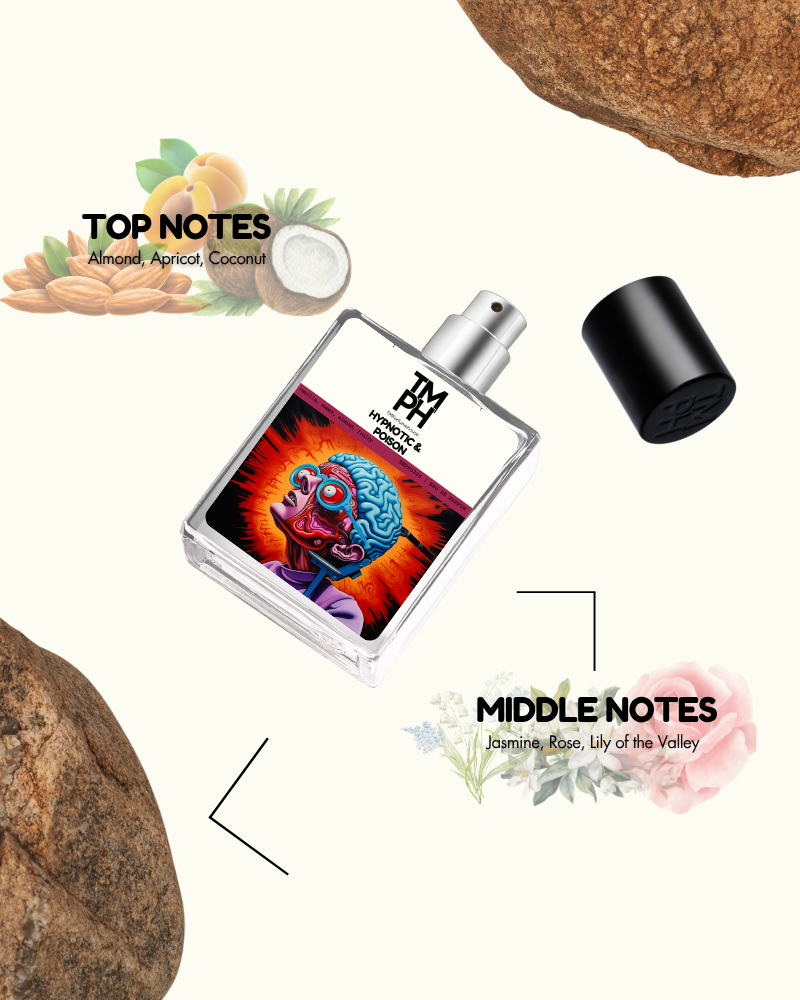 Hypnotic Noir - Inspired perfume | TMPerfumehouse