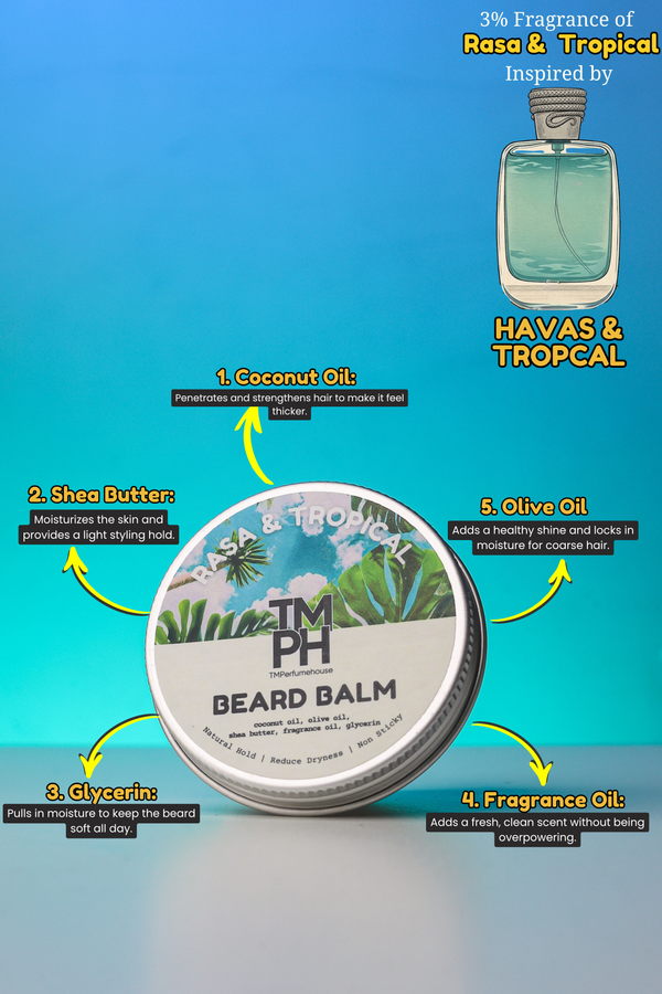Rasa & Tropical | Premium Beard Balm
