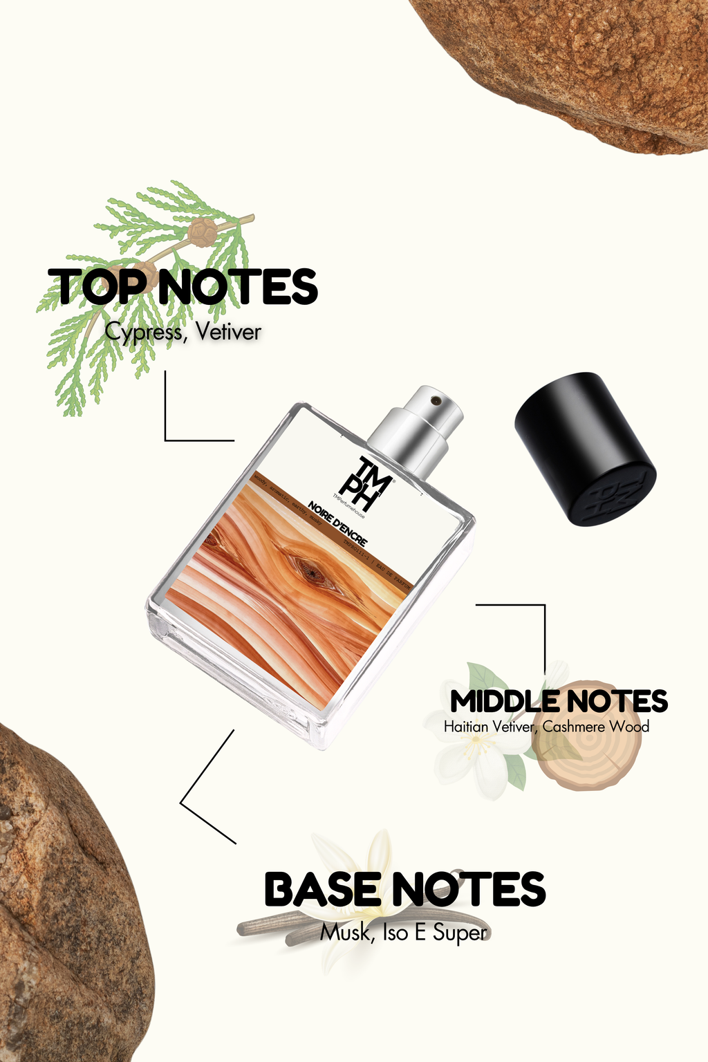 Noire d’Encre - LG  Inspired perfume | TMPerfumehouse