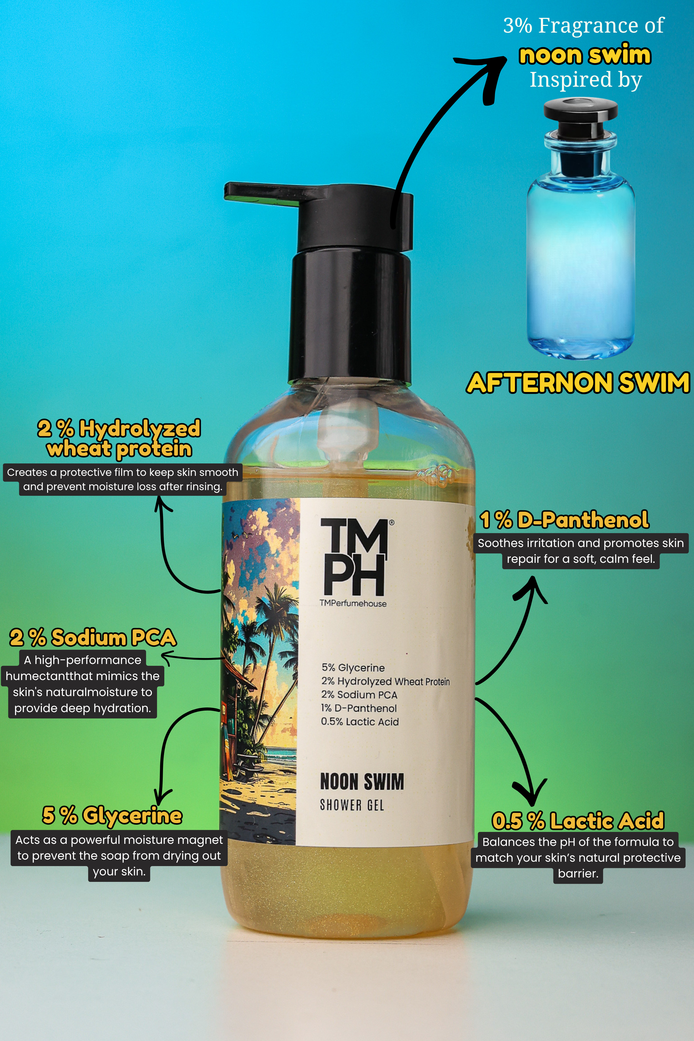 Noon swim | Shower gel