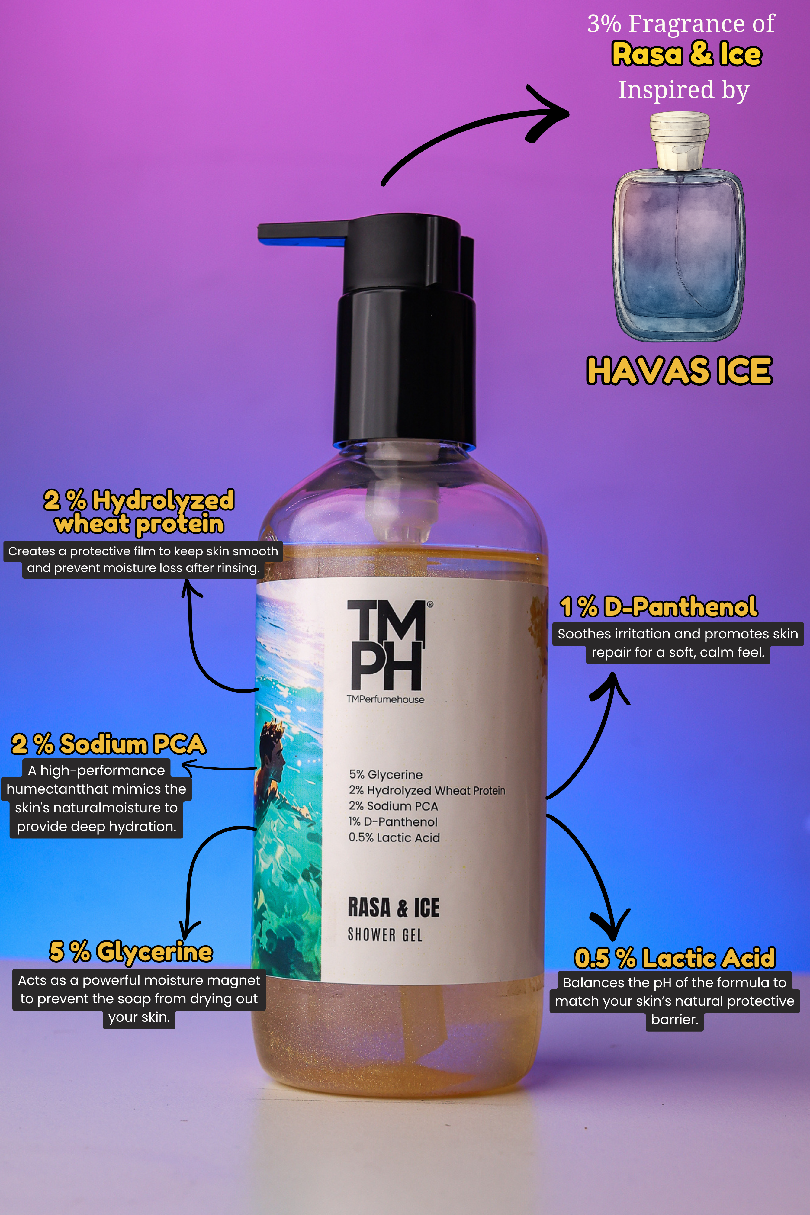 Rasa & Ice - Shower gel