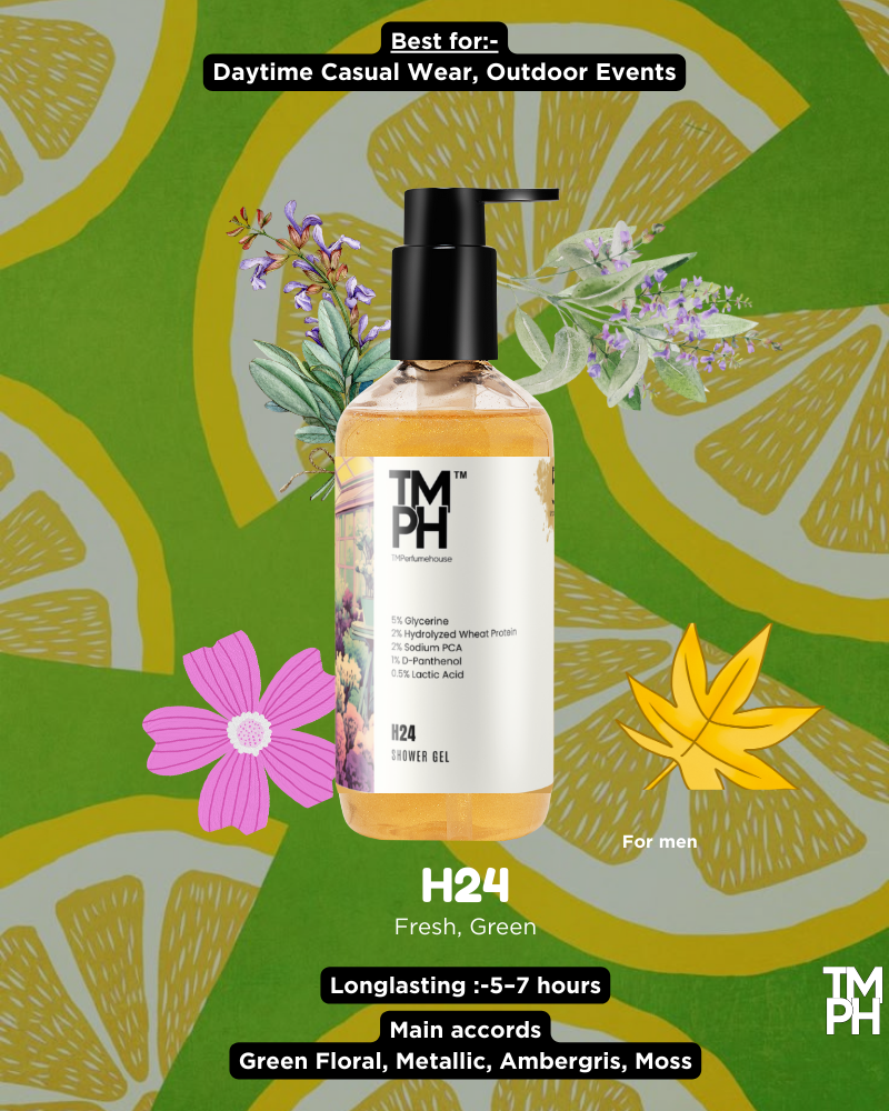 H24 Inspired Shower Gel – Futuristic Green & Deep Skin Care