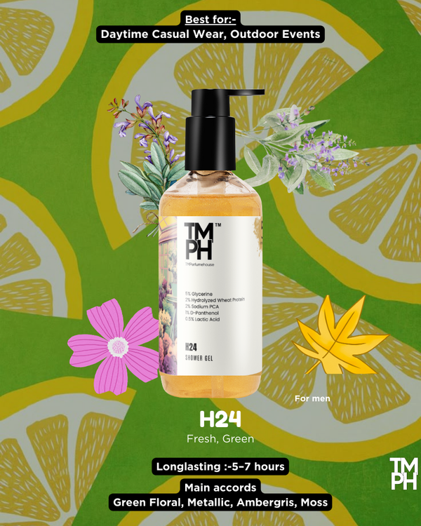 H24 Inspired Shower Gel – Futuristic Green & Deep Skin Care