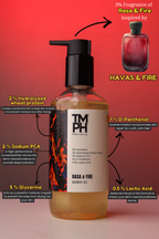 Rasa & Fire | Shower gel