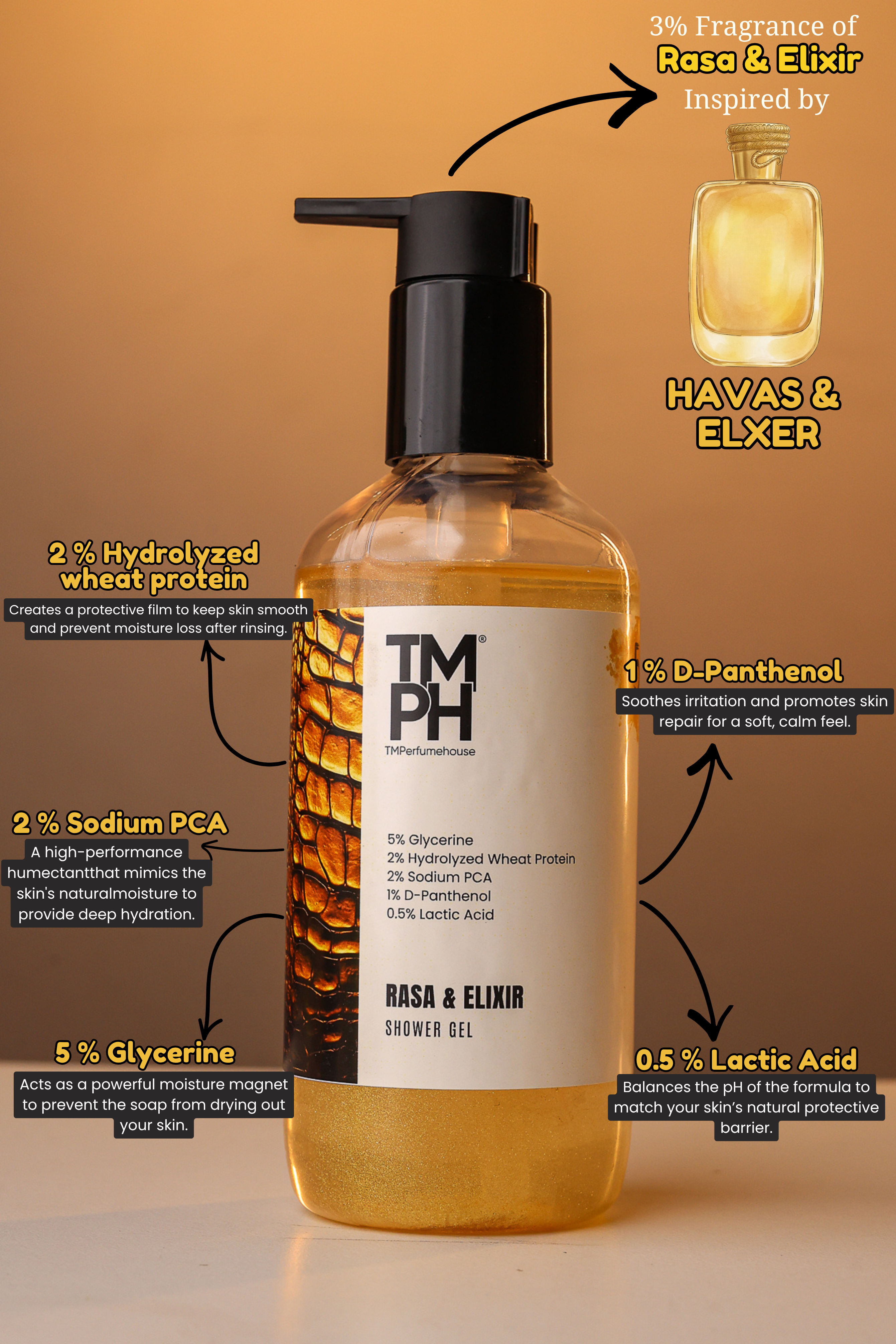 Rasa & Elixir | Shower gel