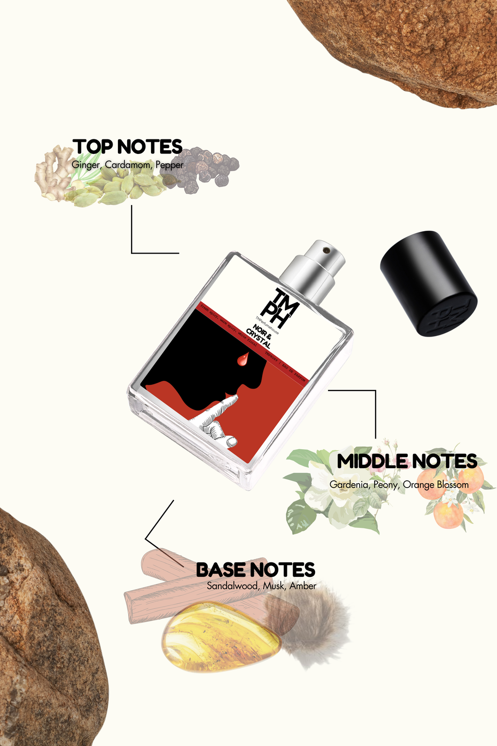 Noir &  Crystal - LG Inspired perfume | TMPerfumehouse