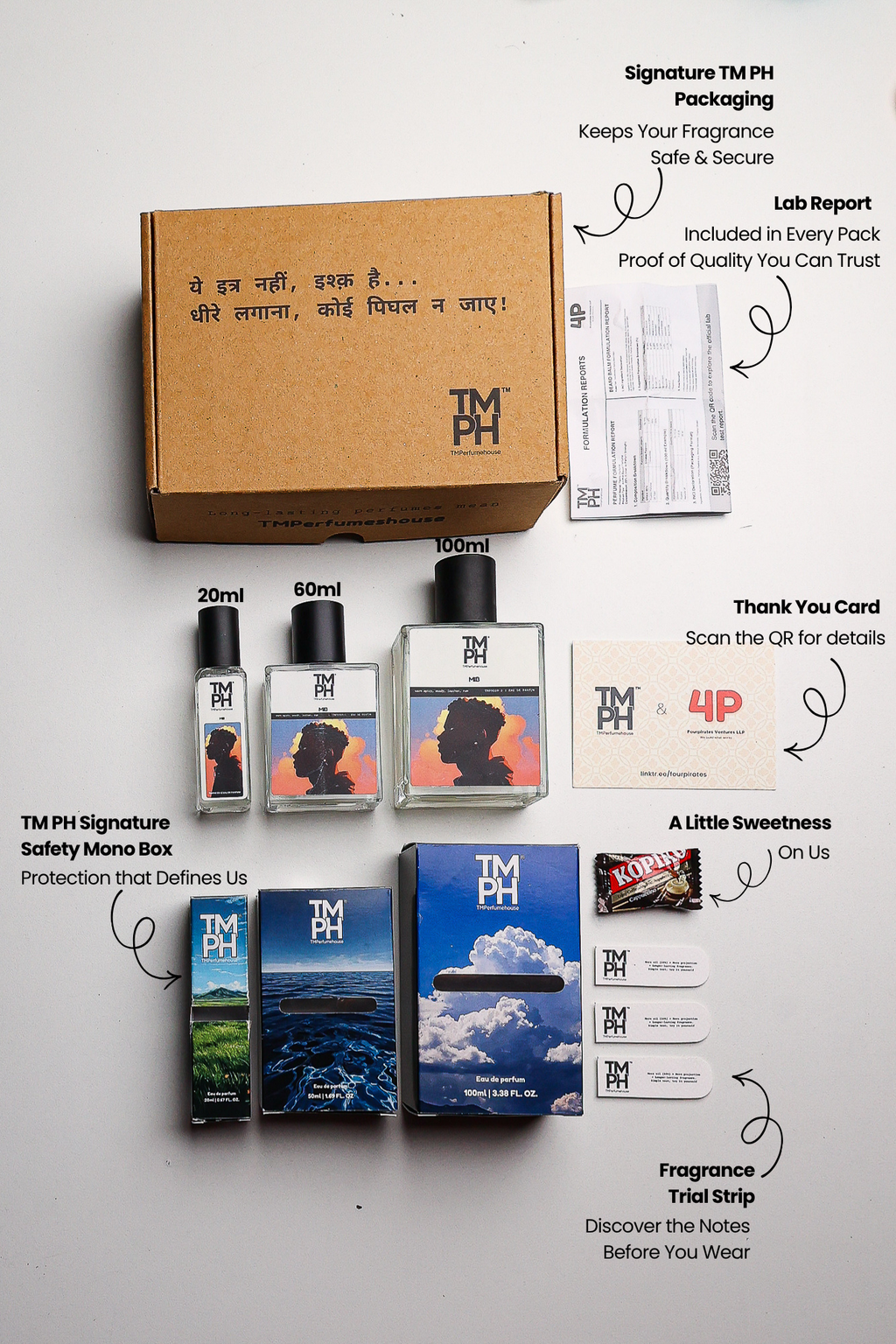 MIB - WH Inspired perfume | TMPerfumehouse
