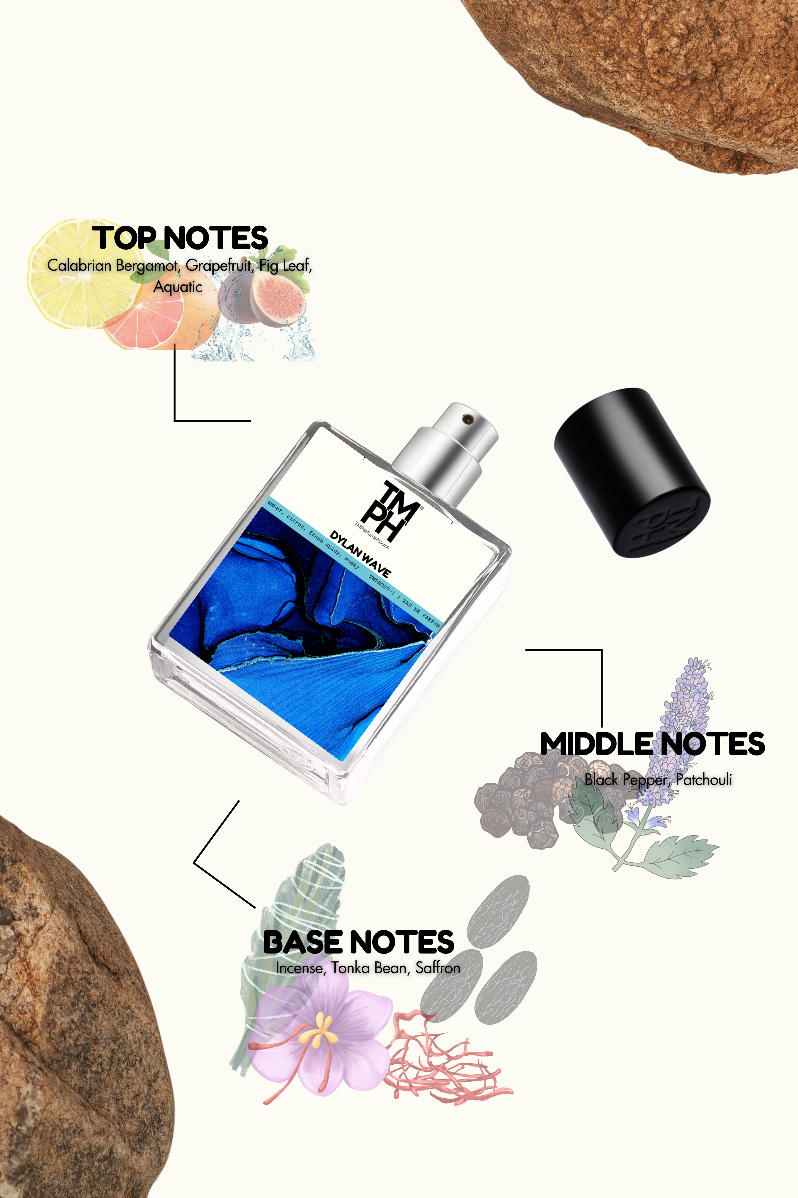 Dylan Wave - Inspired perfume | TMPerfumehouse