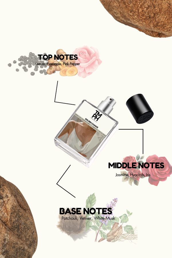 Golden Chance - LG Inspired perfume | TMPerfumehouse