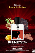 Noir &  Crystal - LG Inspired perfume | TMPerfumehouse