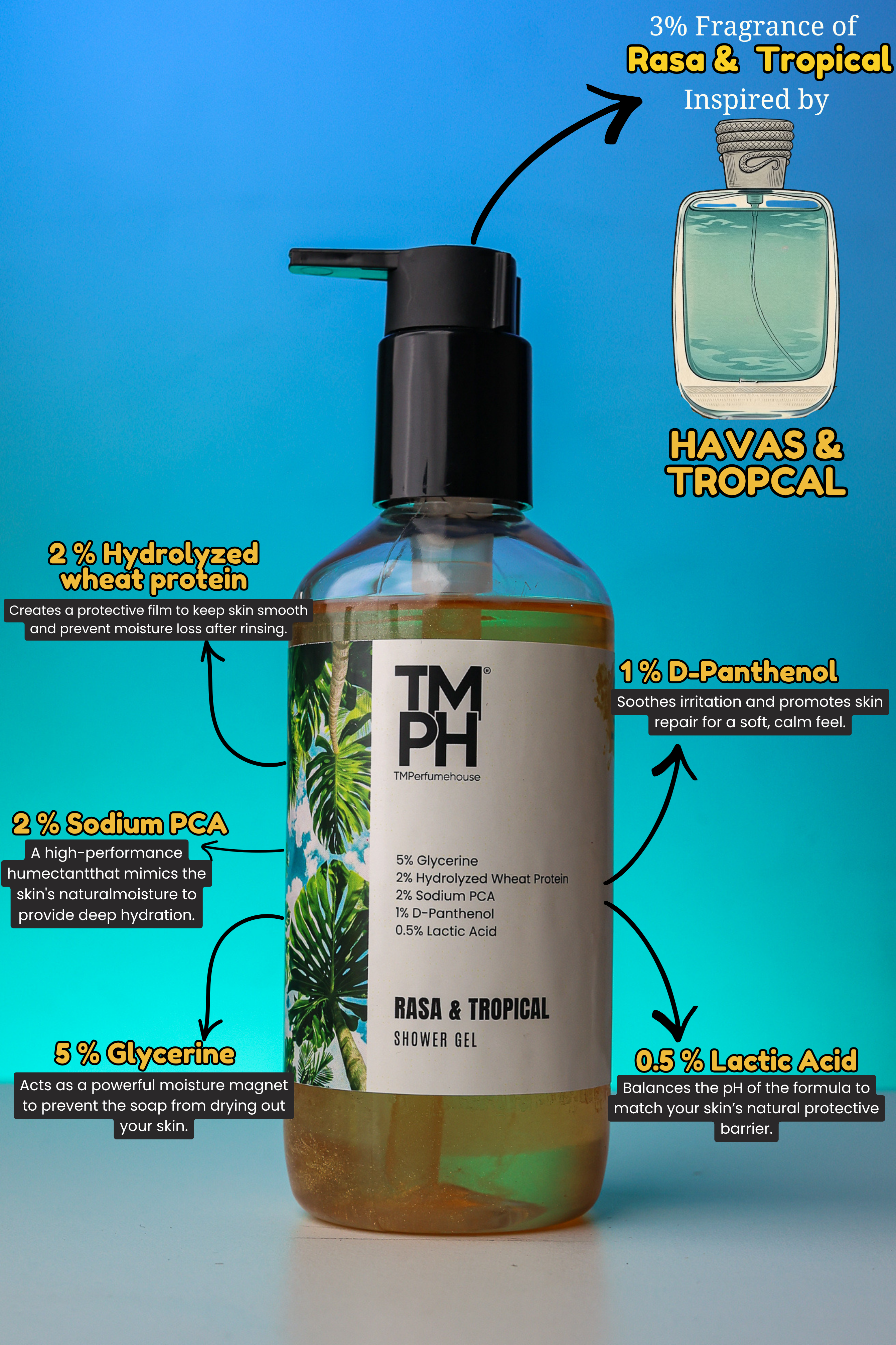 Rasa & Tropical | Shower gel