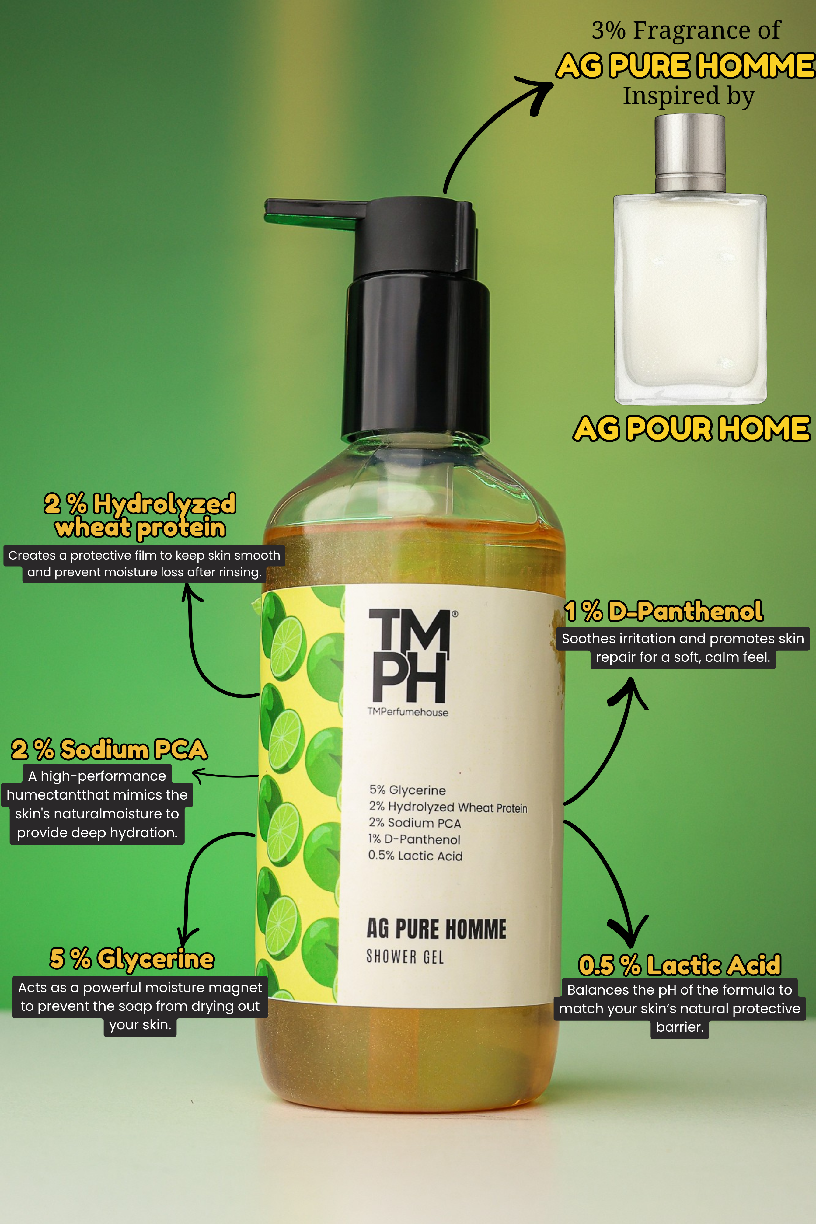 AG Pure Homme | Shower Gel