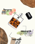Man Prive Inspired Perfume – A Scent of Sophistication & Seduction