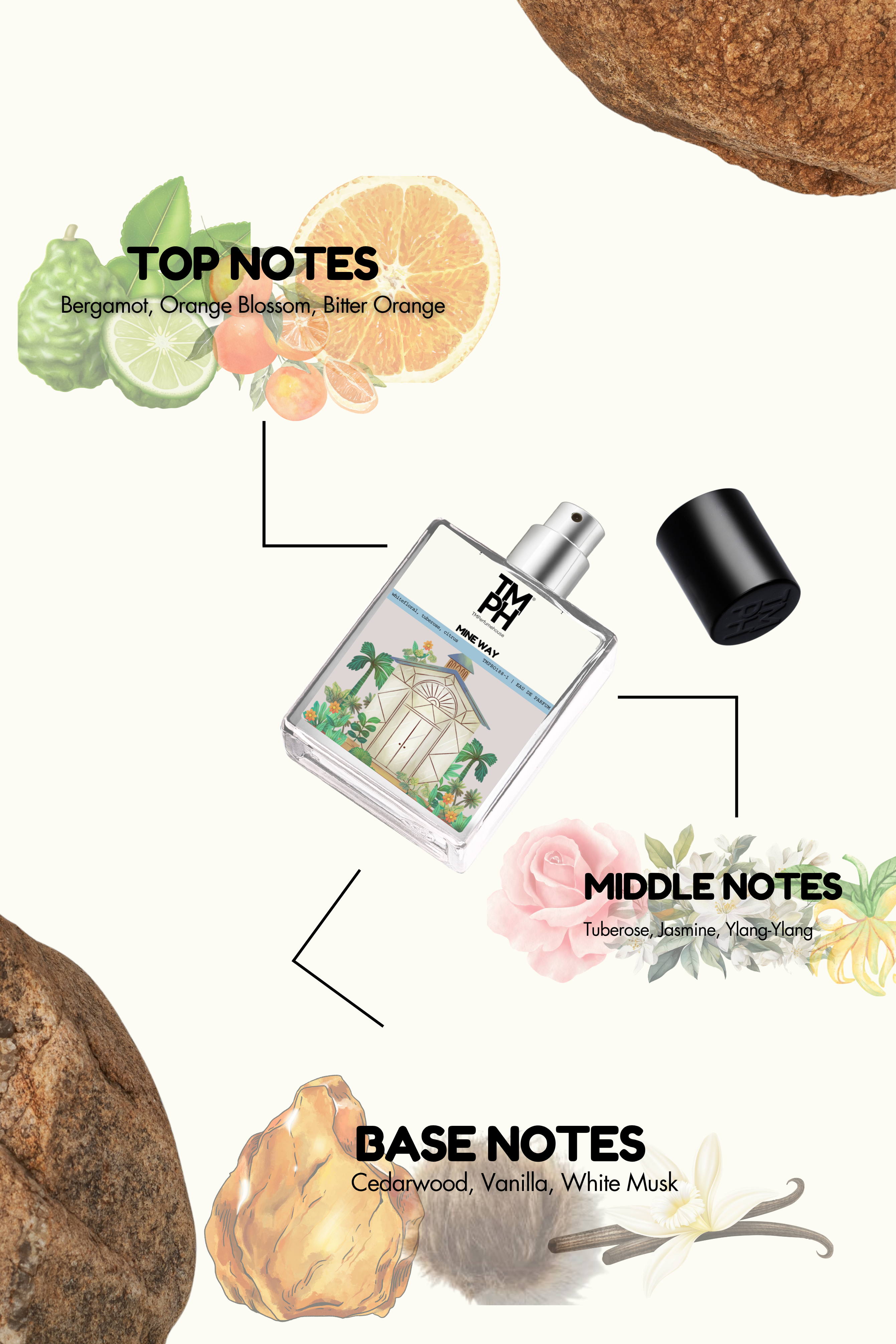 Mine way - WH Inspired perfume | TMPerfumehouse