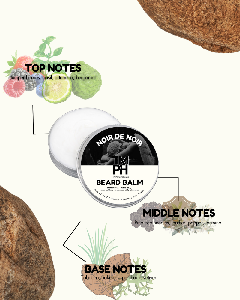 Beard balm container with notes on top, middle, and base notes on a white background