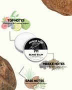 Beard balm container with notes on top, middle, and base notes on a white background