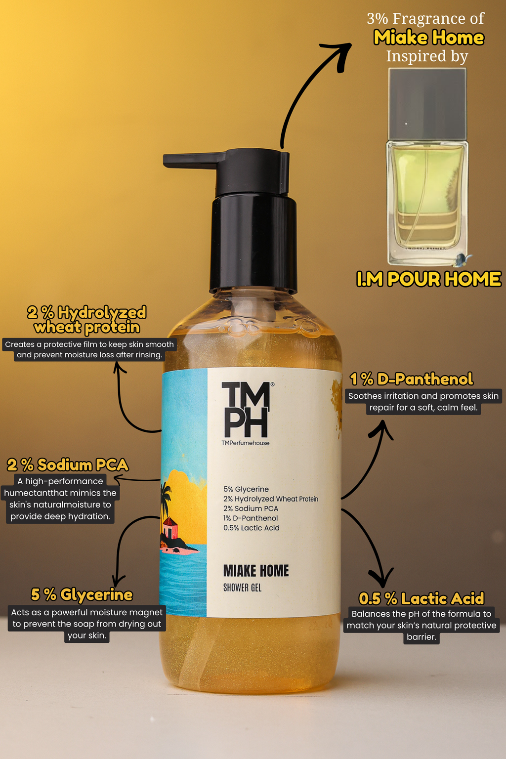 Miake Home | Shower gel