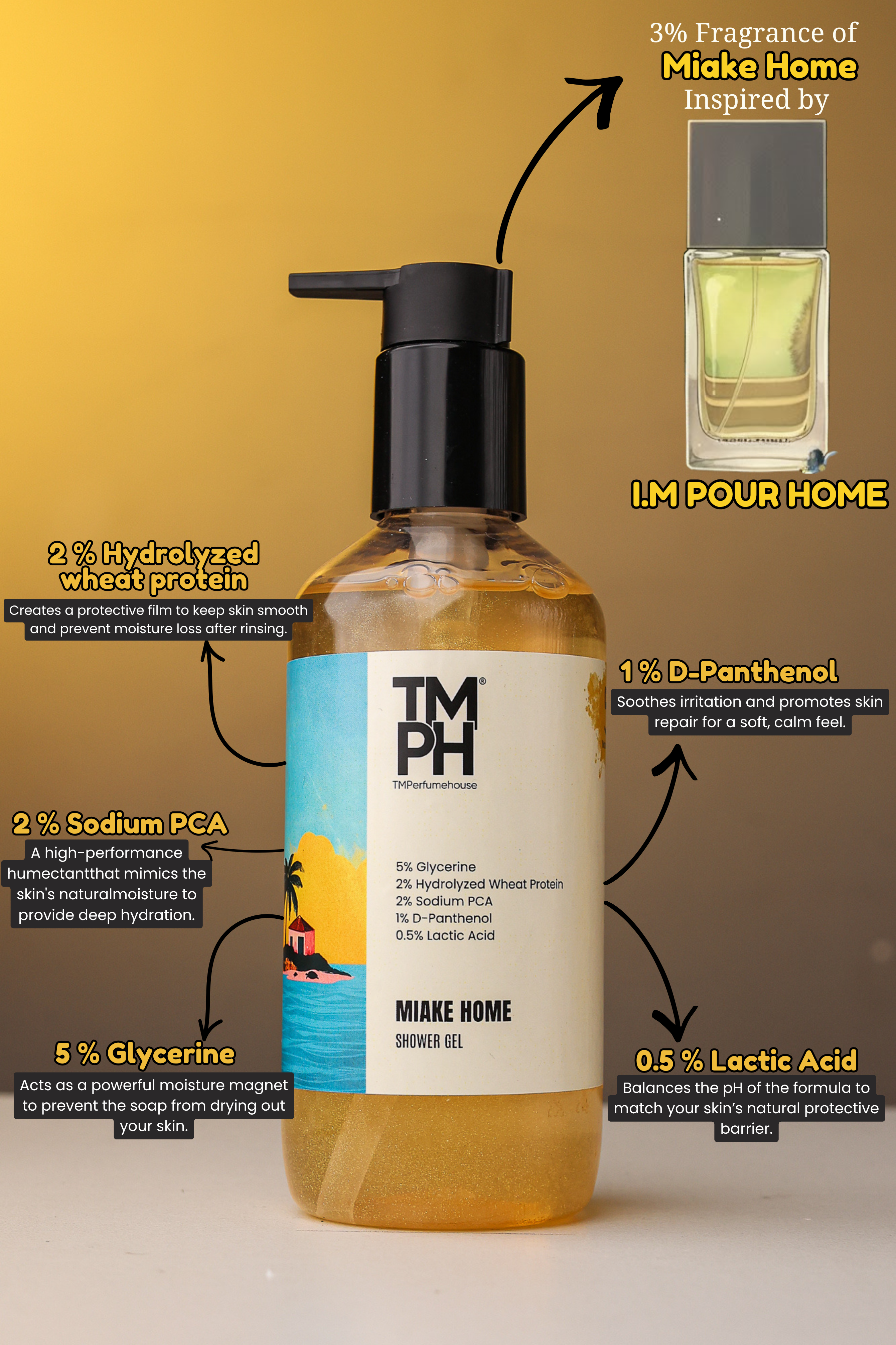 Miake Home | Shower gel