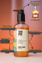 Viking’s choice | Shower gel