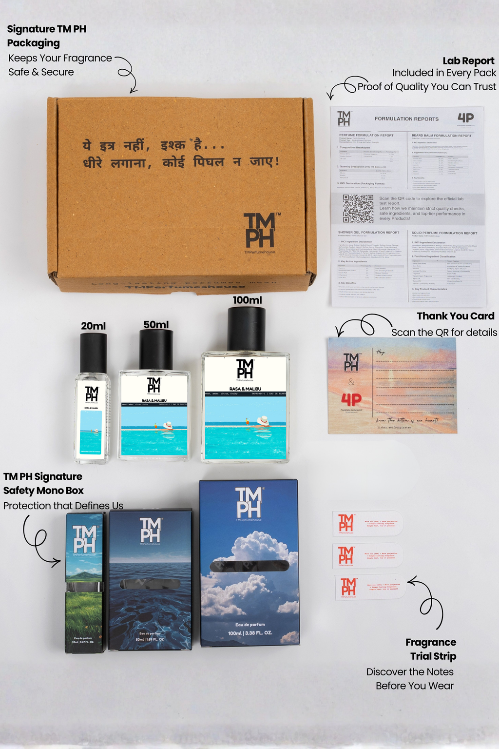 Rasa & Malibu - Inspired Perfume | TMPerfumehouse