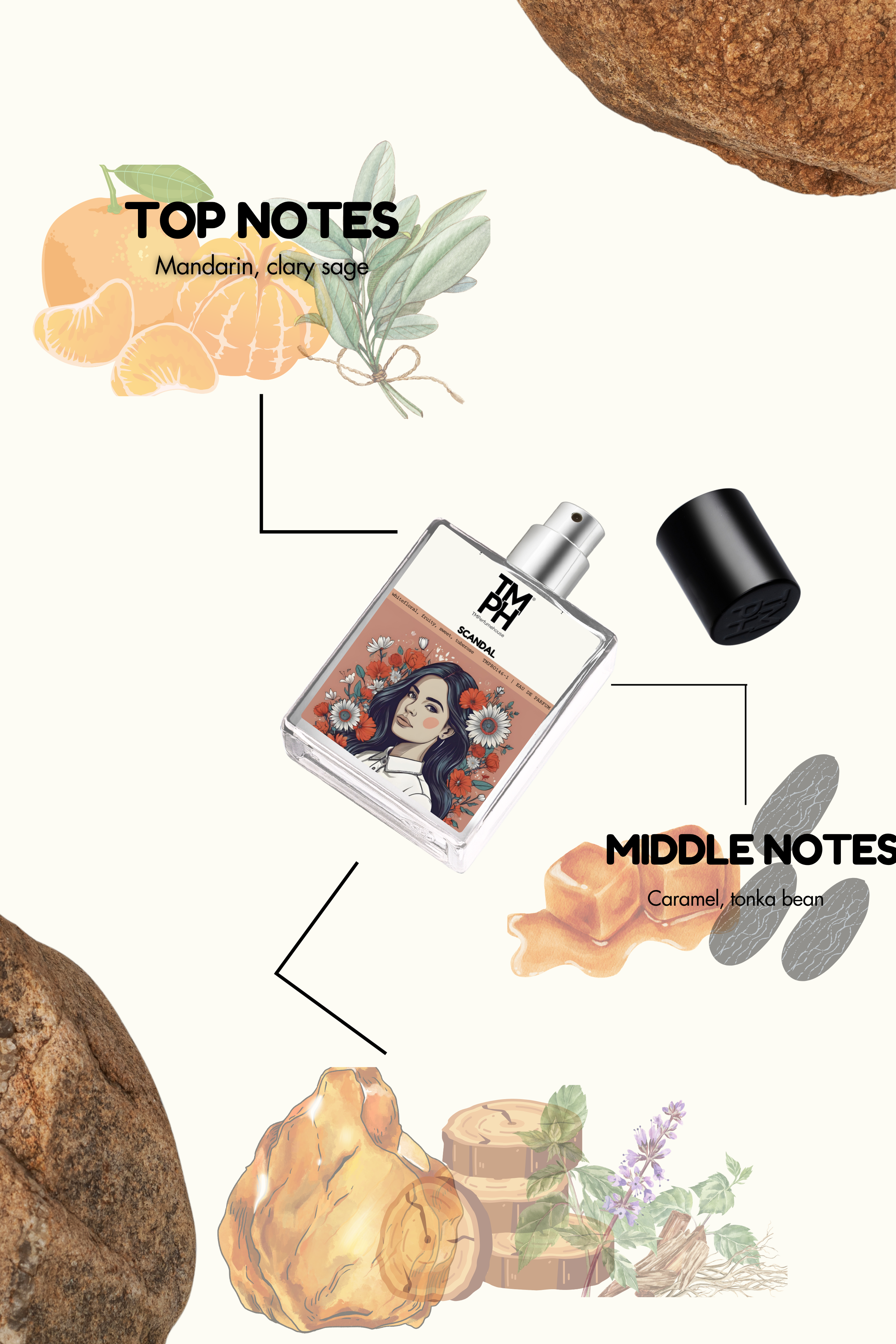 Scandal - Inspired Perfume | TMPerfumehouse