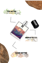 Sos Purah erba - Inspired Perfume | TMPerfumehouse