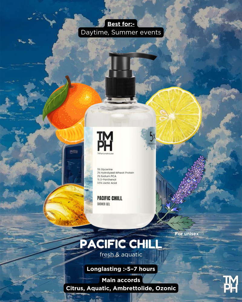Pacific Chill Shower Gel – Refreshing Ocean Breeze