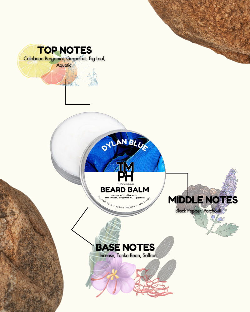 Beard balm container with notes on top, middle, and base scents on a white background