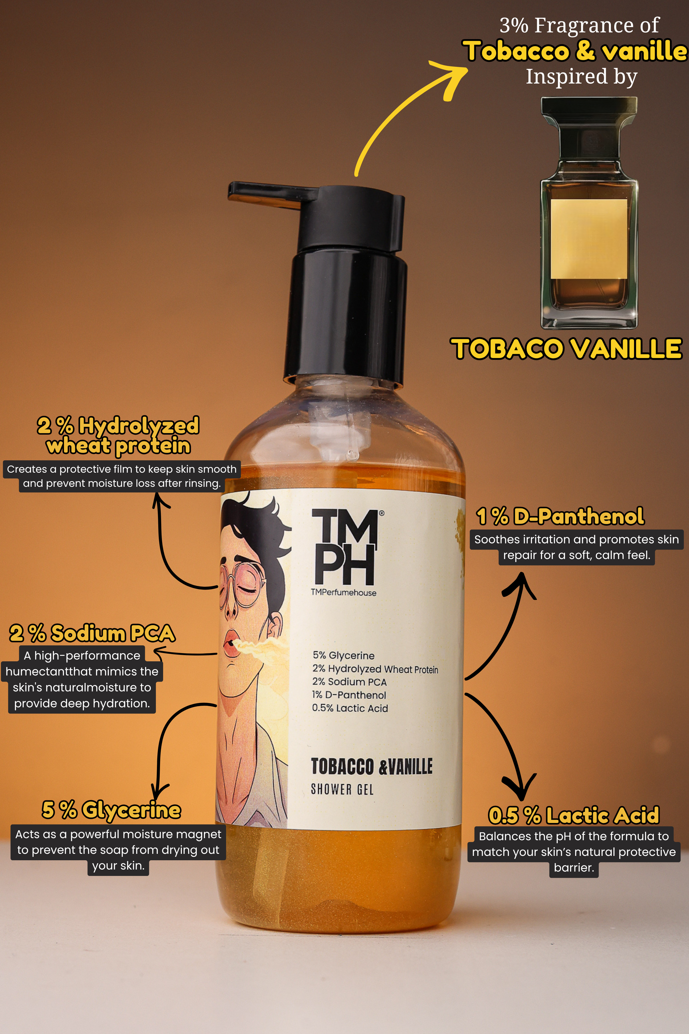 Tobacco & vanille | Shower Gel