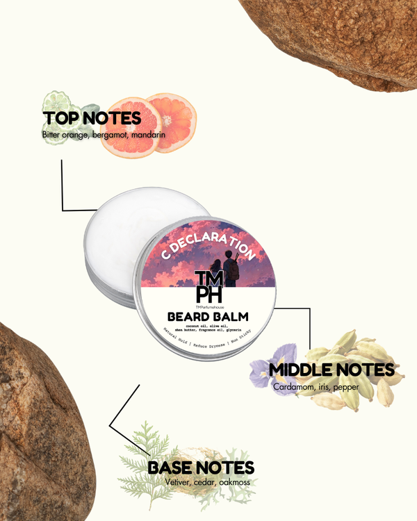 Beard balm container with notes on top, middle, and base notes on a white background