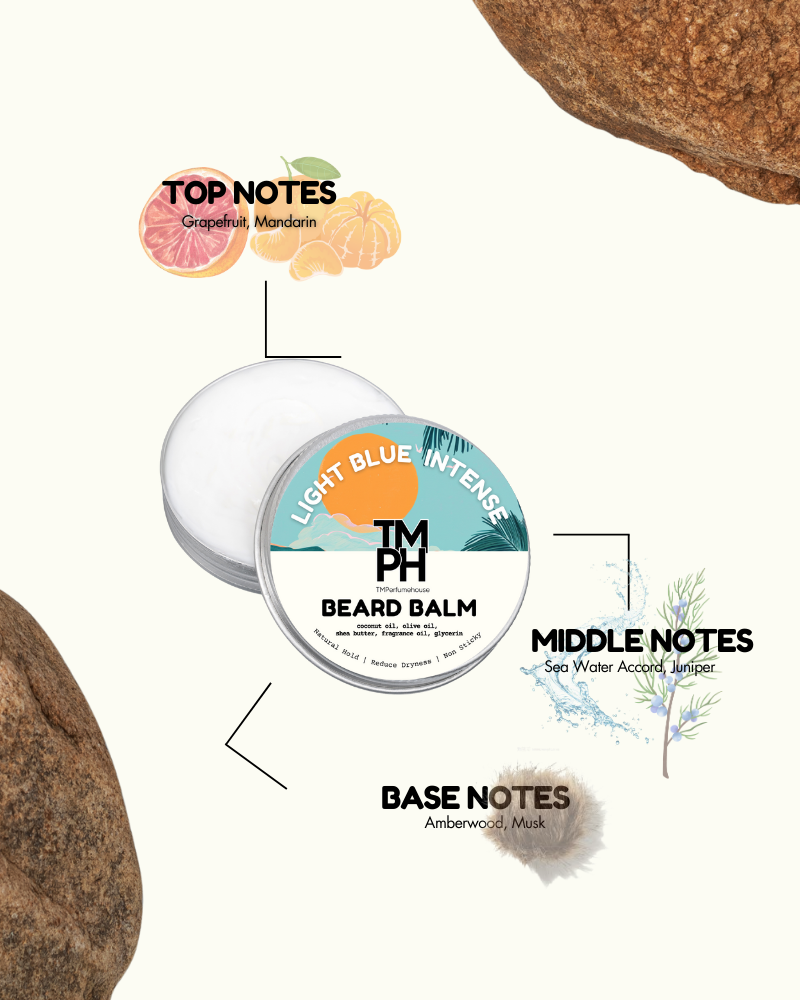 Beard balm container with notes on top, middle, and base notes on a white background