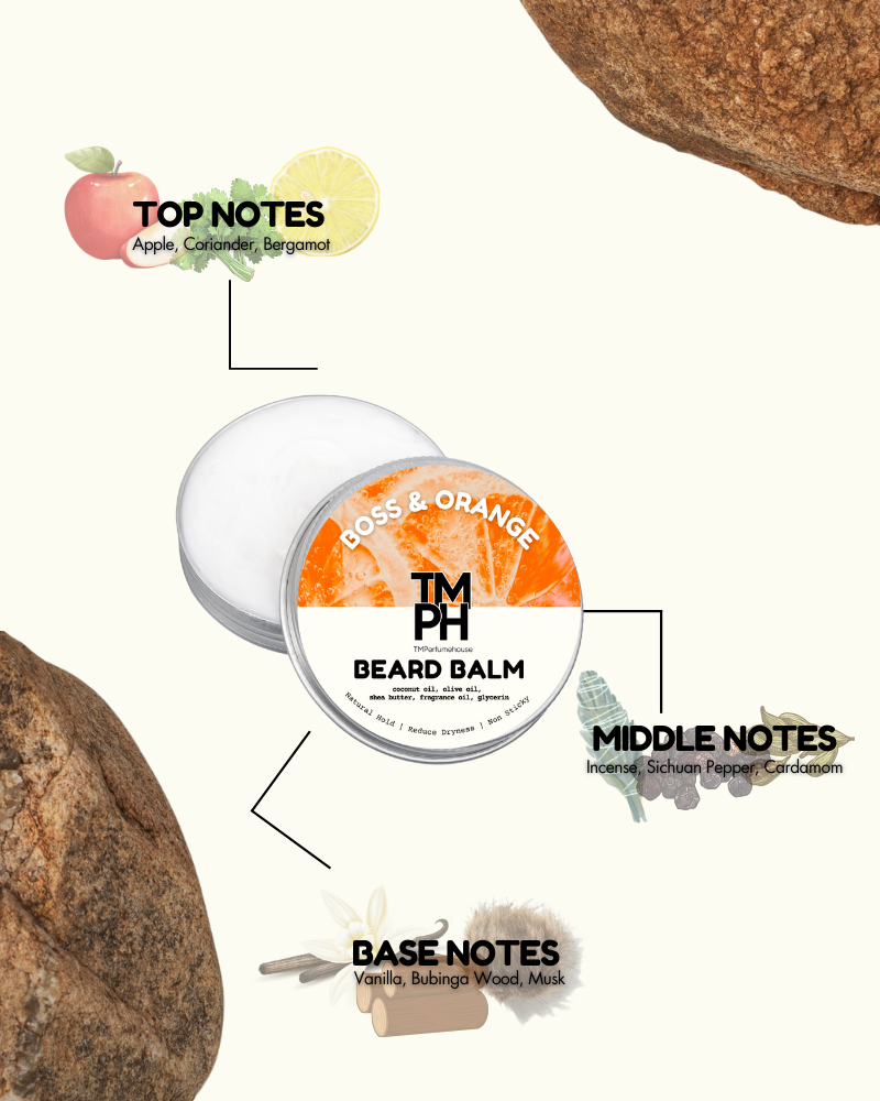 Beard balm container with flavor notes labeled on a white background