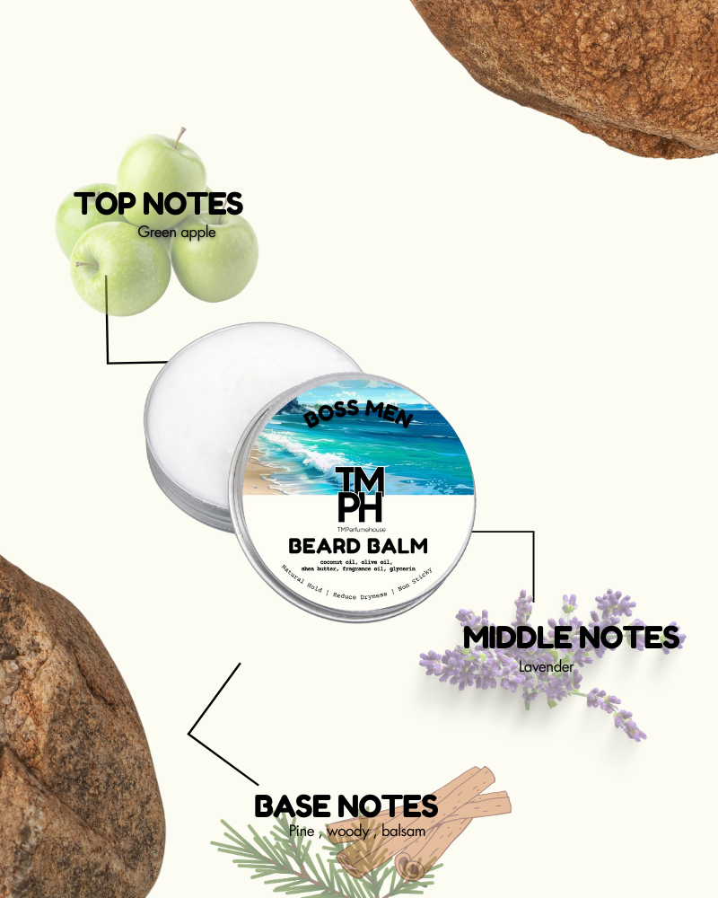 Beard balm container with notes on top, middle, and base notes of a fragrance.