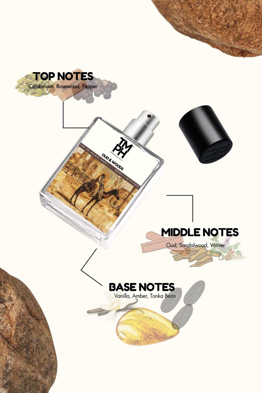 Oud & Woods - WH Inspired perfume | TMPerfumehouse