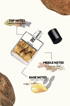 Oud & Woods - WH Inspired perfume | TMPerfumehouse