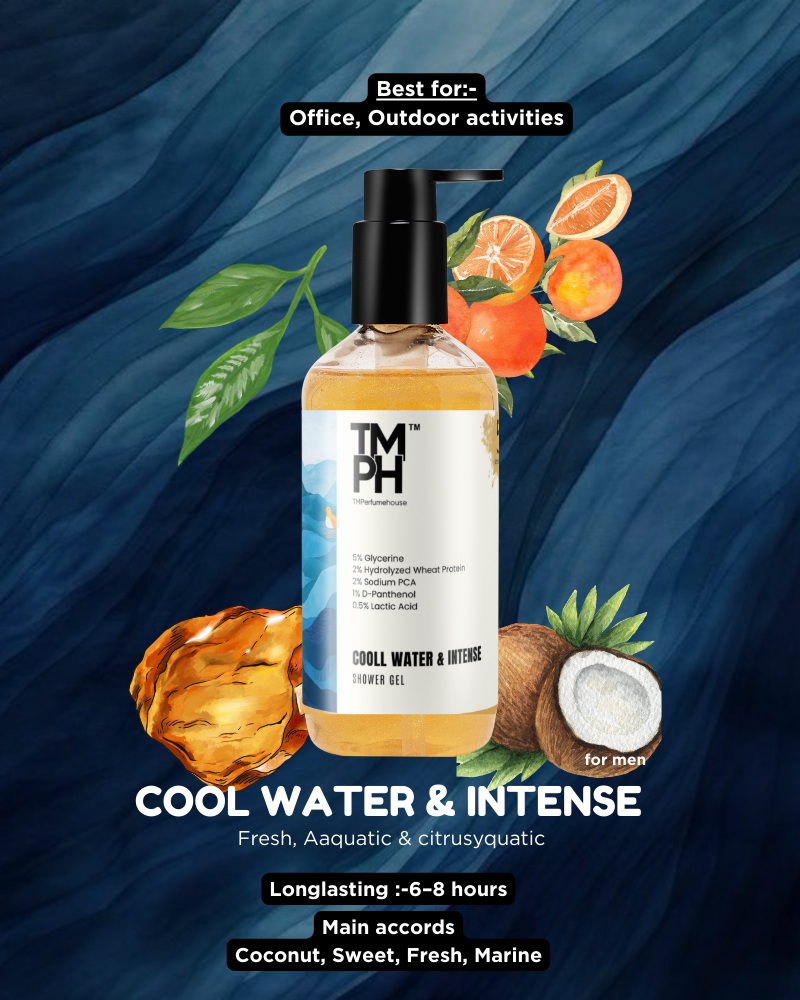 Cool Water Intense Inspired Shower Gel – Aquatic Energy & Deep Skin Care
